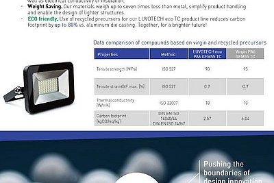 [Translate to Deutsch:] Flyer LEHVOSS Compounds for Lamps